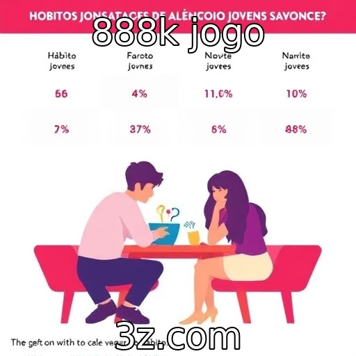 Estudos revelam hábitos de consumo de jogadores jovens